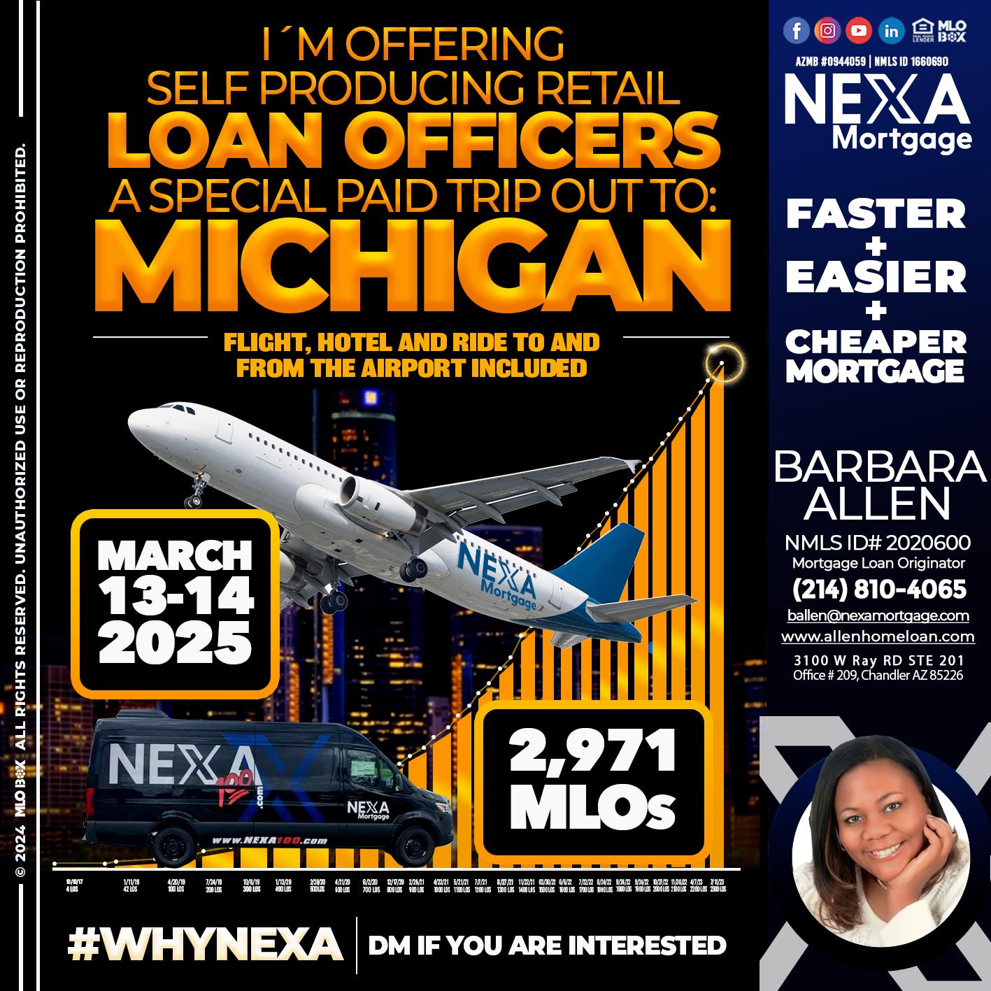 2,971 MLOs - Barbara Allen -Mortgage Consultant