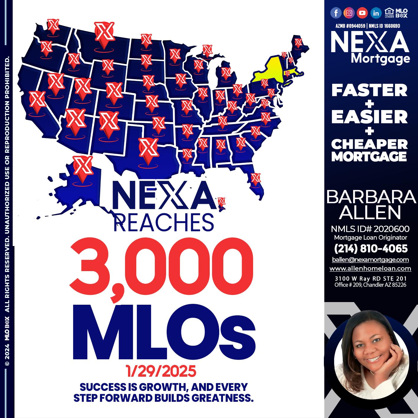 3,000 MLOs - Barbara Allen -Mortgage Consultant