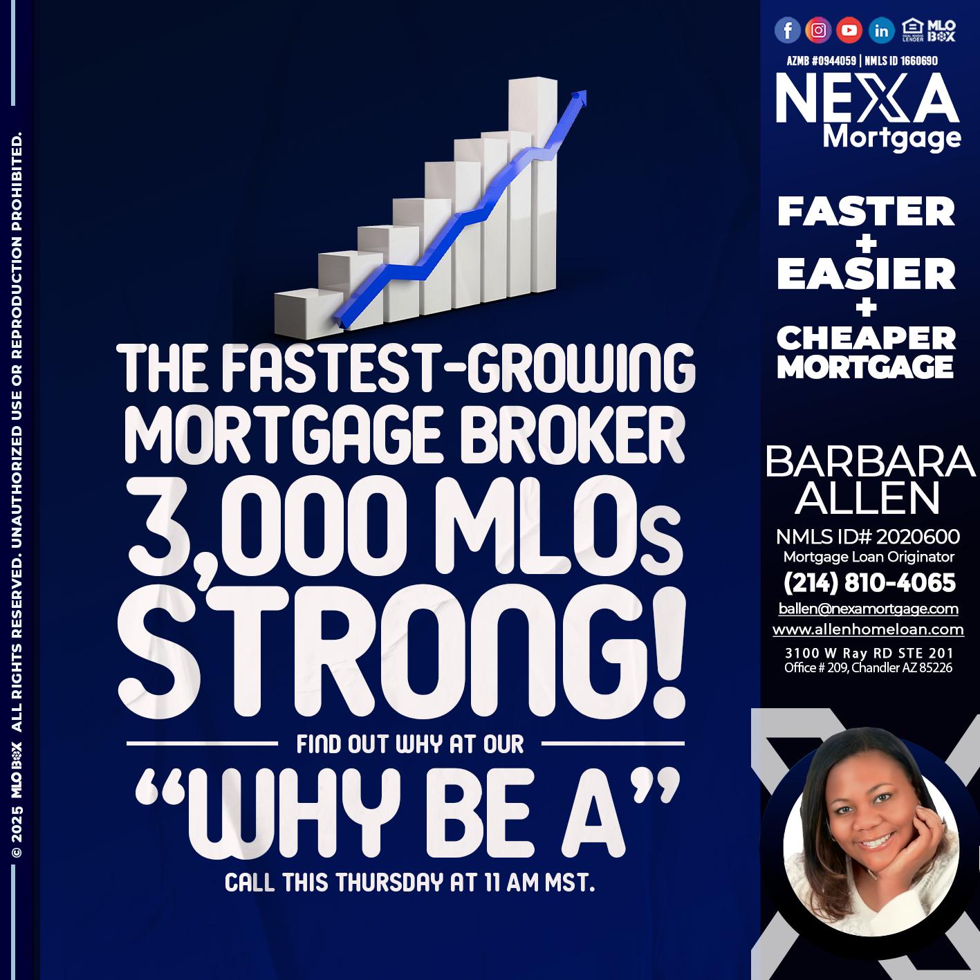 3K MLOs STRONG - Barbara Allen -Mortgage Consultant