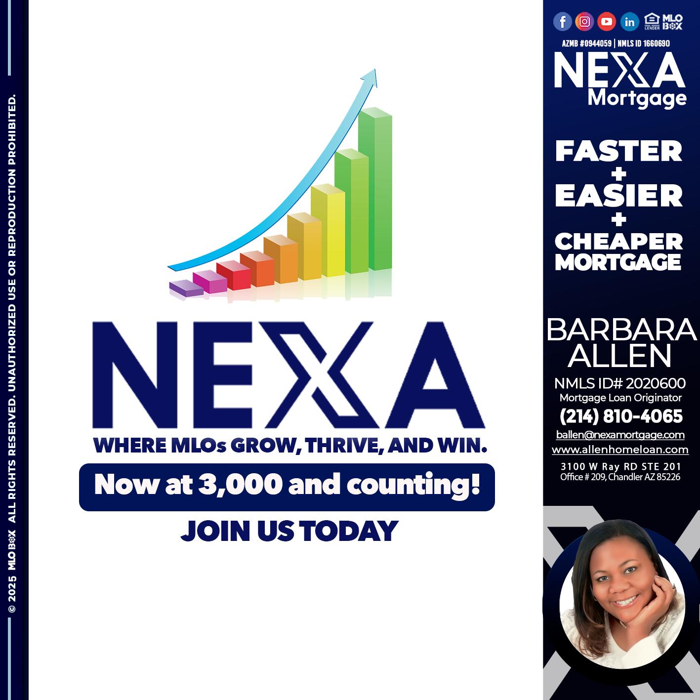 3,000 MLOs - Barbara Allen -Mortgage Consultant