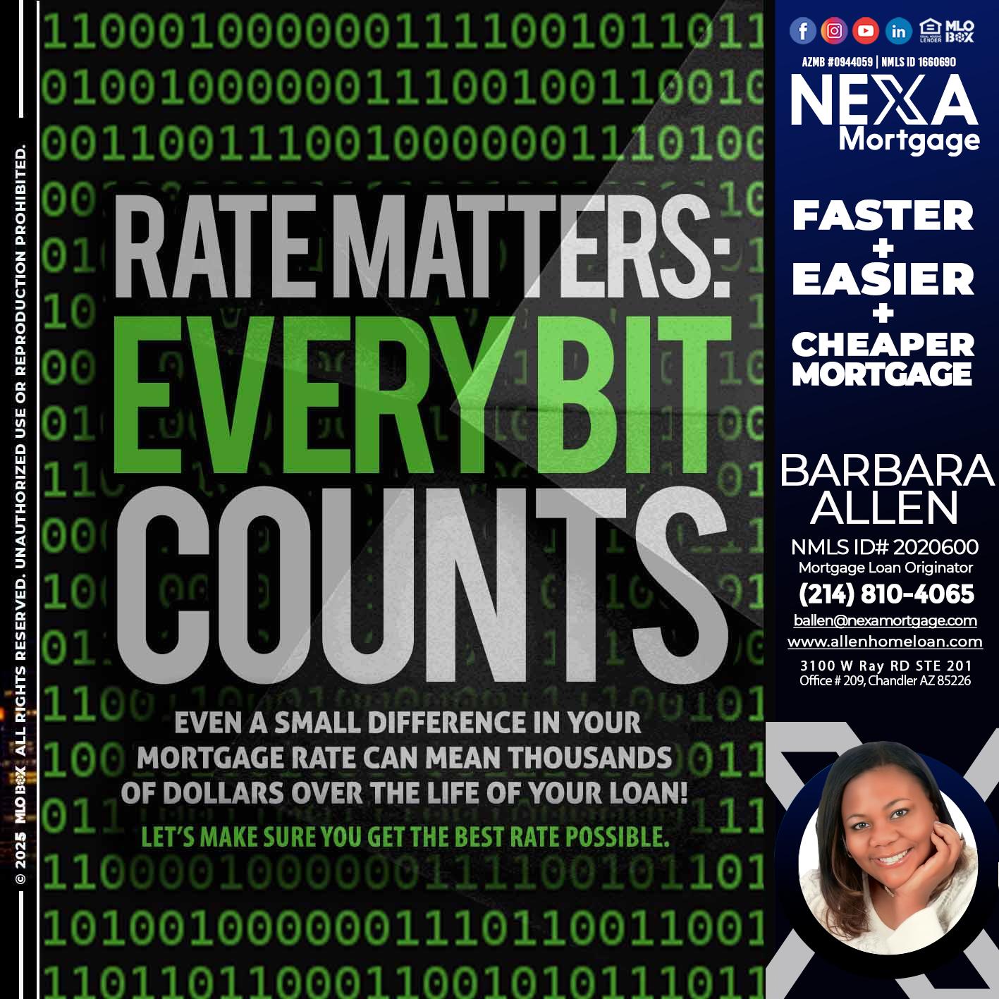 RATES MATTERS - Barbara Allen -Mortgage Consultant