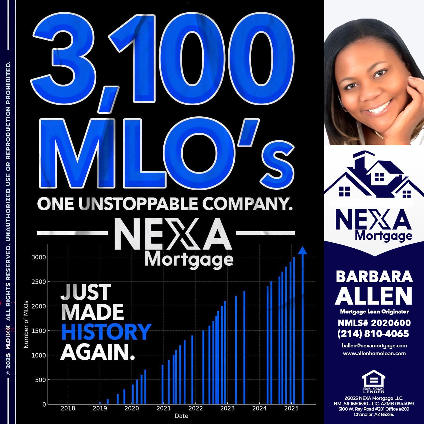 3,100 MLO´s - Barbara Allen -Mortgage Consultant