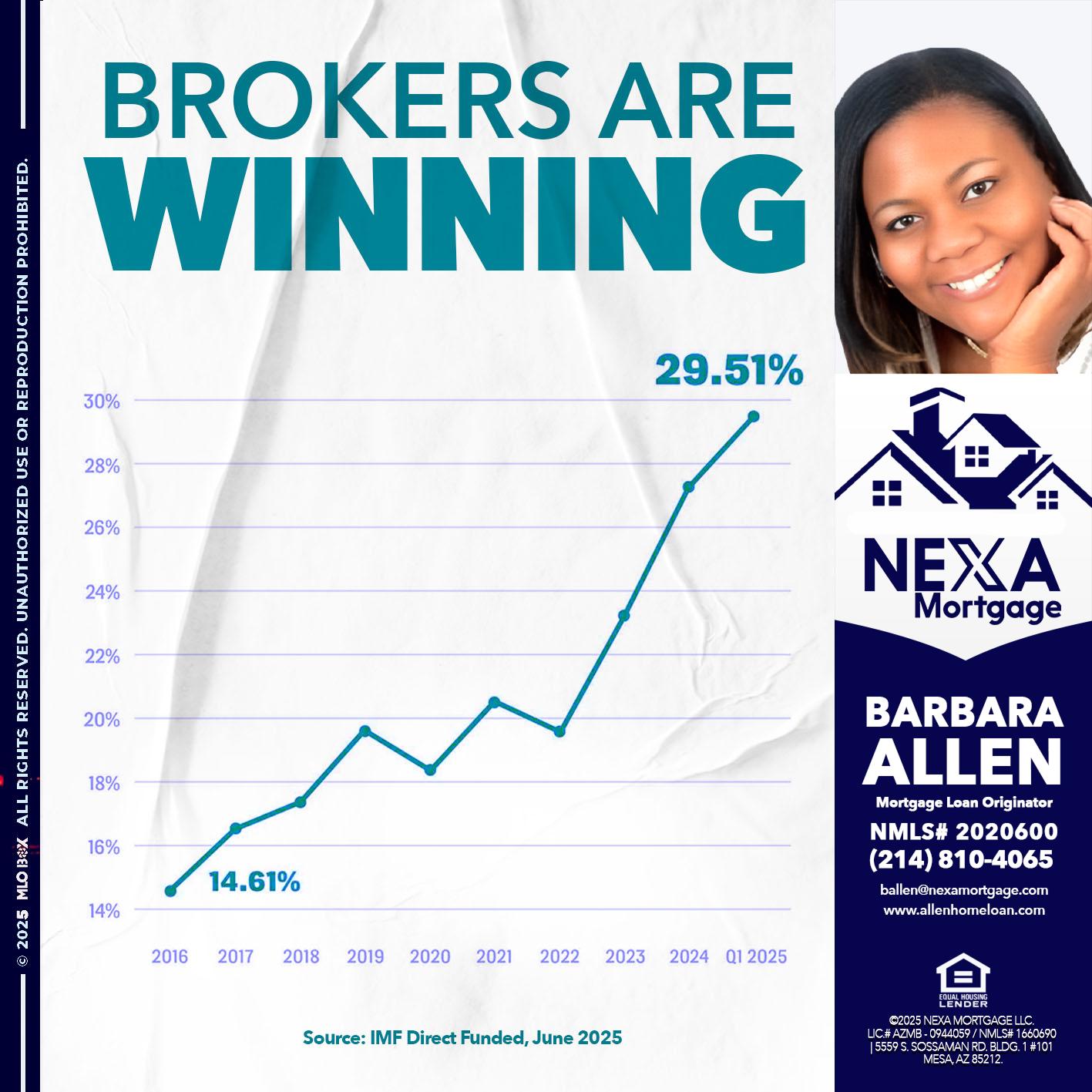 BROKERS ARE WINNING - Barbara Allen -Mortgage Consultant