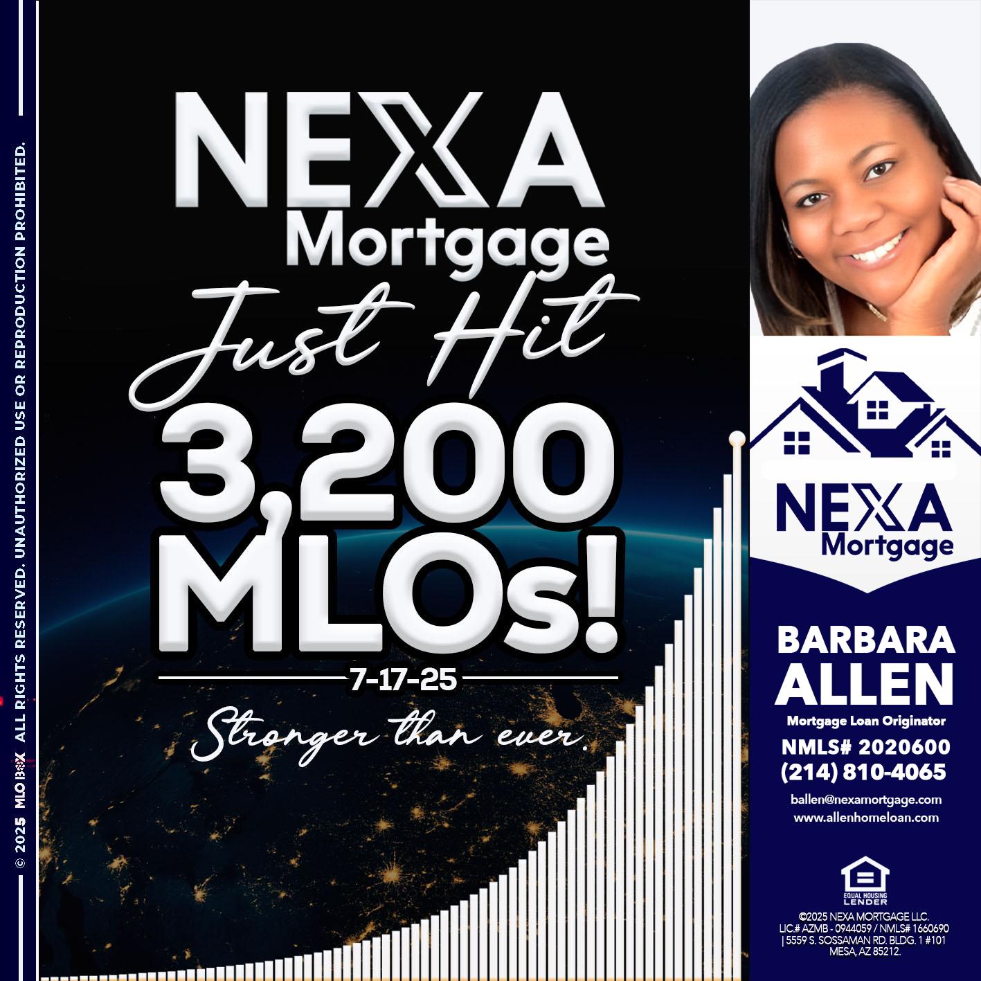 3200 MLOs - Barbara Allen -Mortgage Consultant