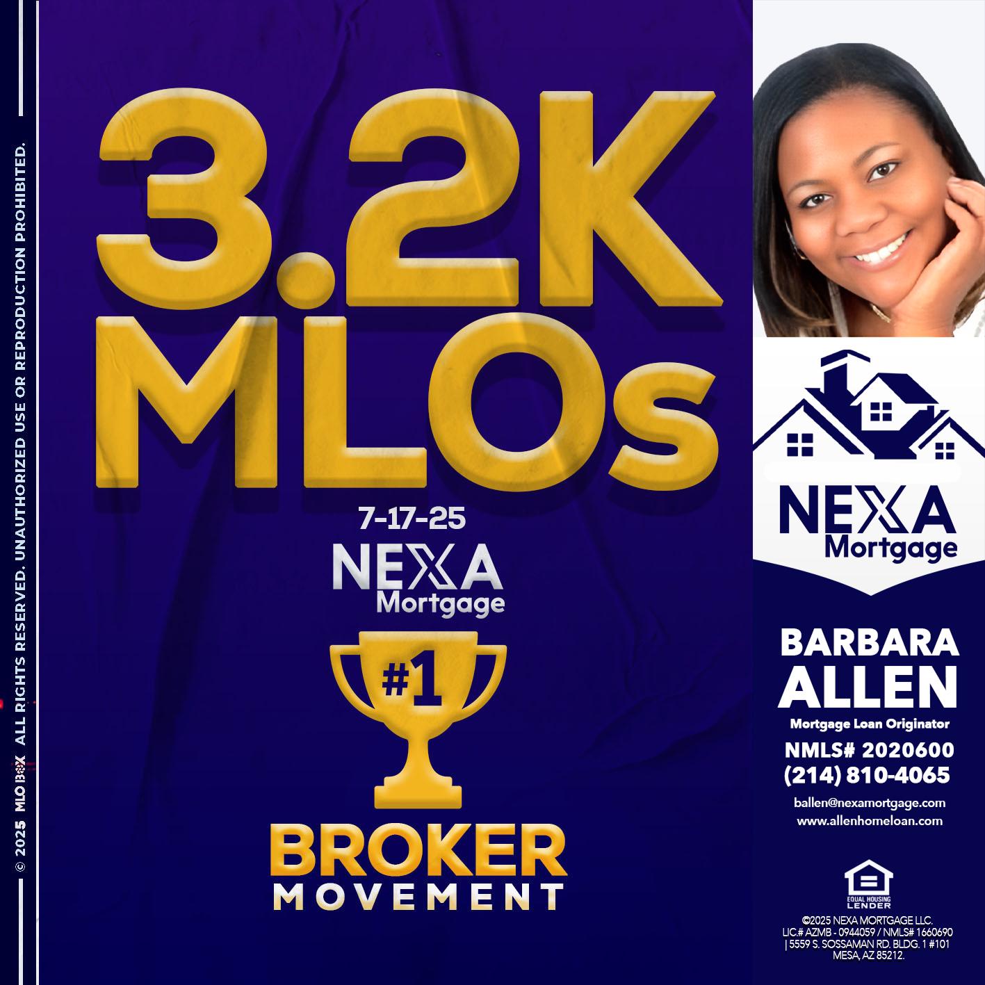 3.2K MLOs - Barbara Allen -Mortgage Consultant