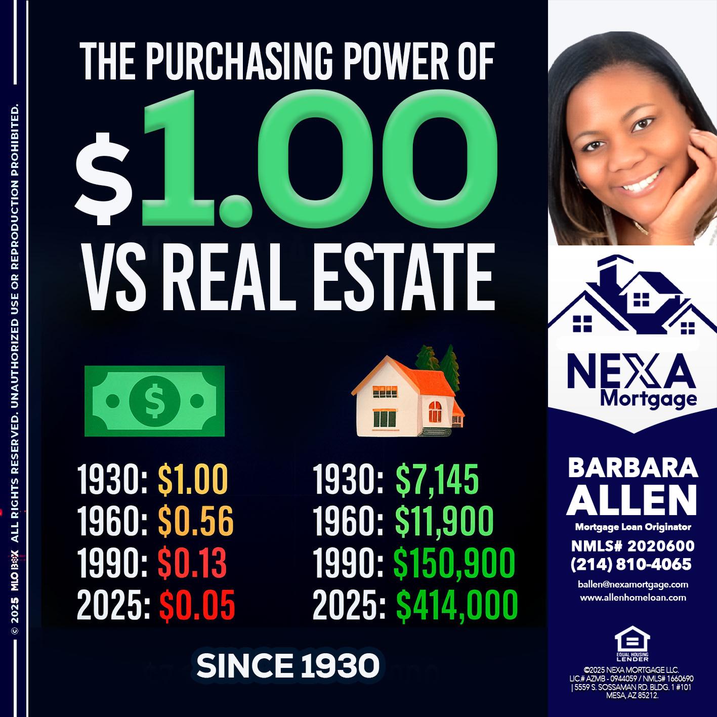 THE PURCHASING - Barbara Allen -Mortgage Consultant