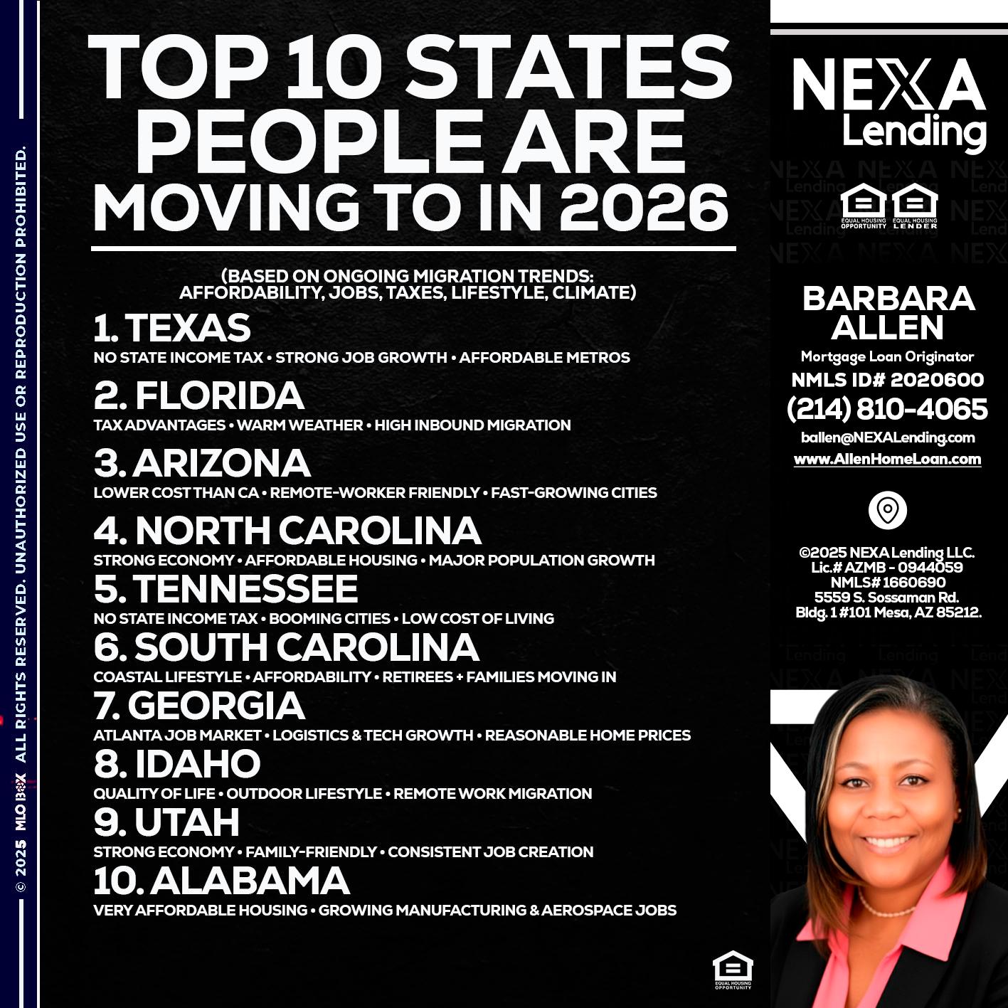 top 10 - Barbara Allen -Mortgage Consultant