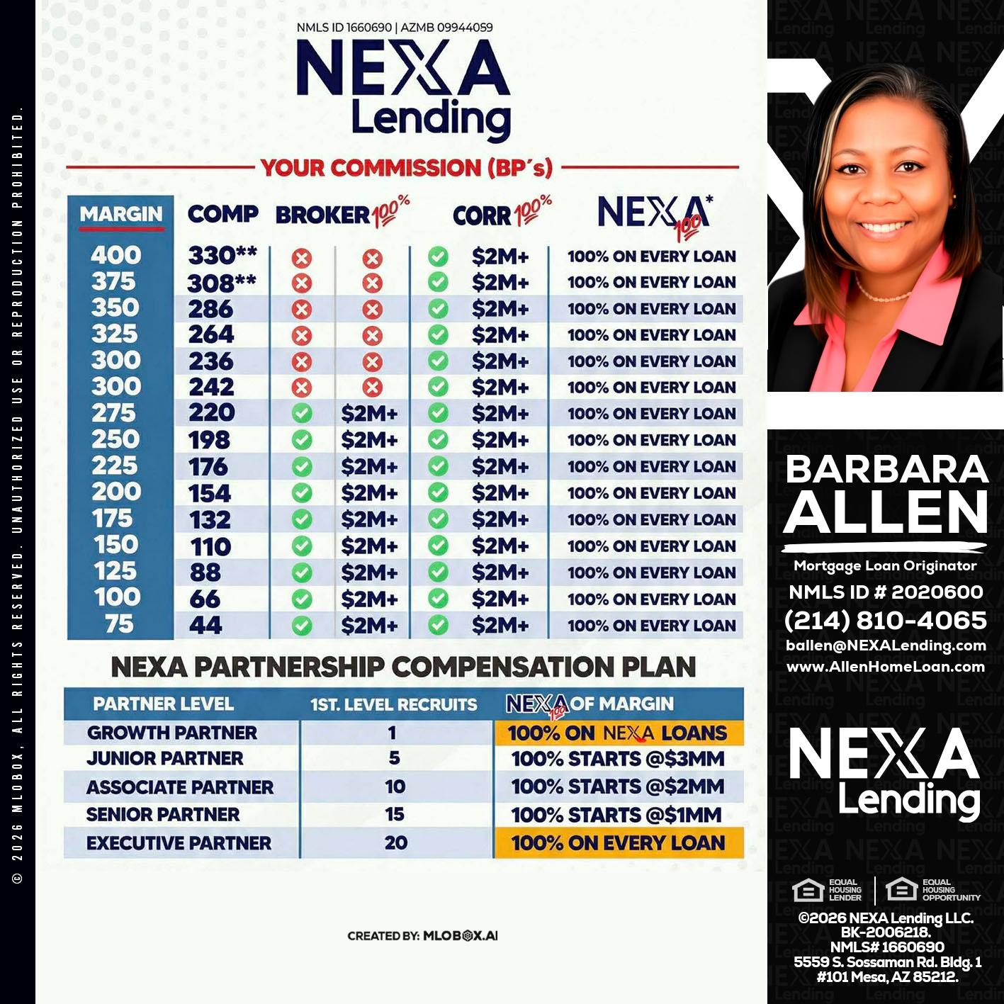 COMP - Barbara Allen -Mortgage Consultant