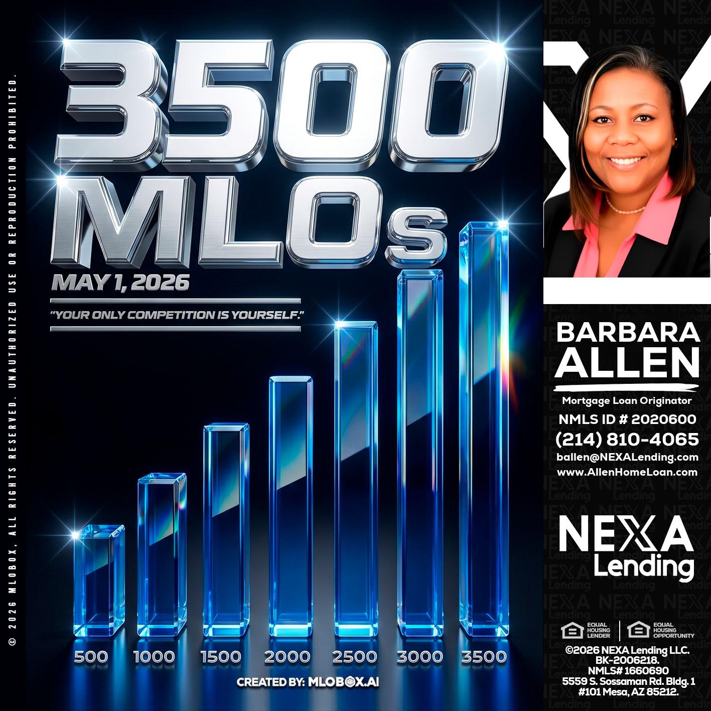 3500 MLOs - Barbara Allen -Mortgage Consultant