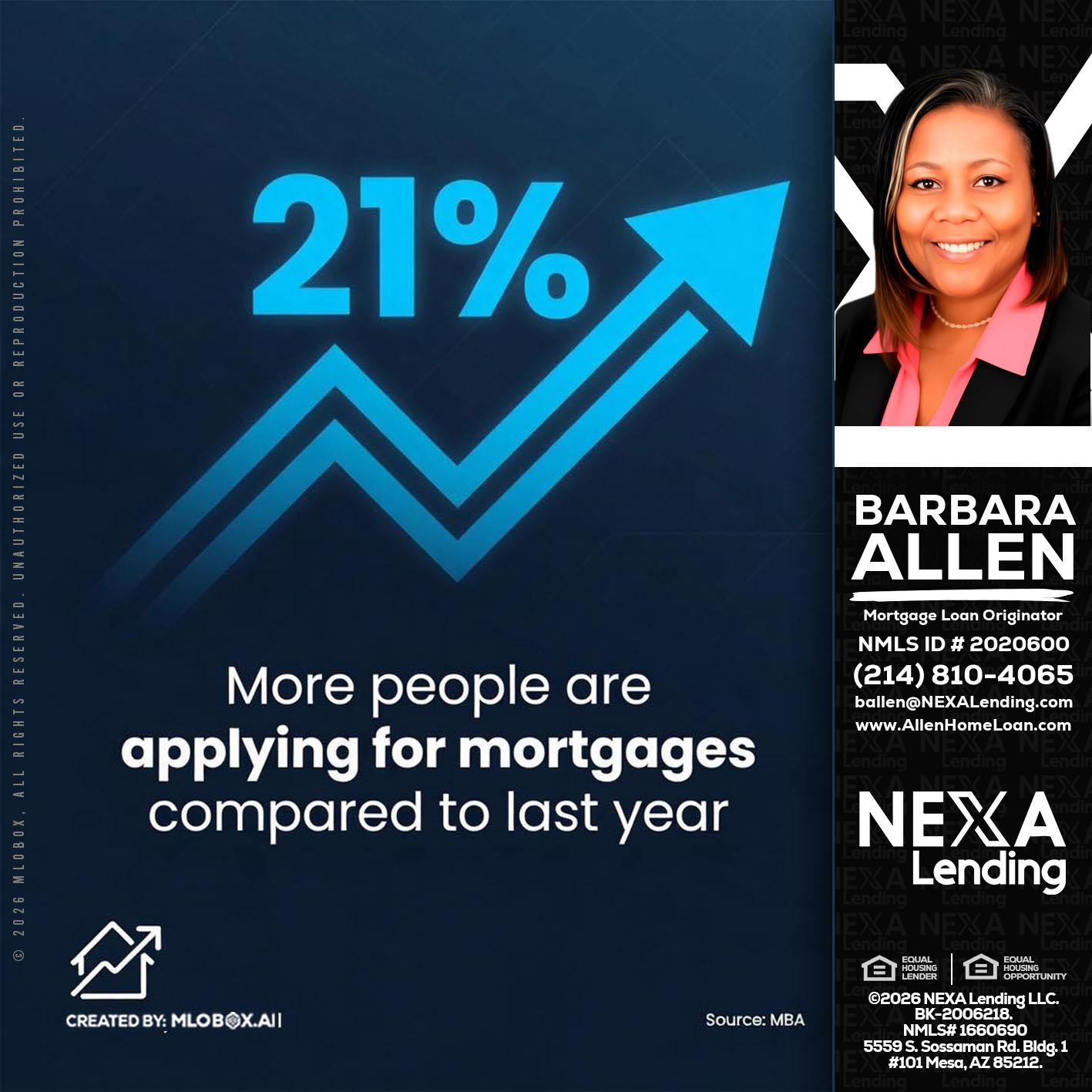 21% - Barbara Allen -Mortgage Consultant