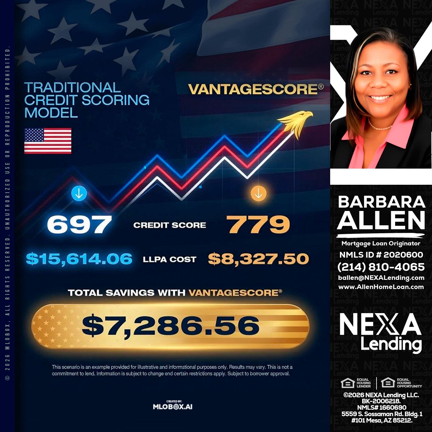 7,286.56 - Barbara Allen -Mortgage Consultant