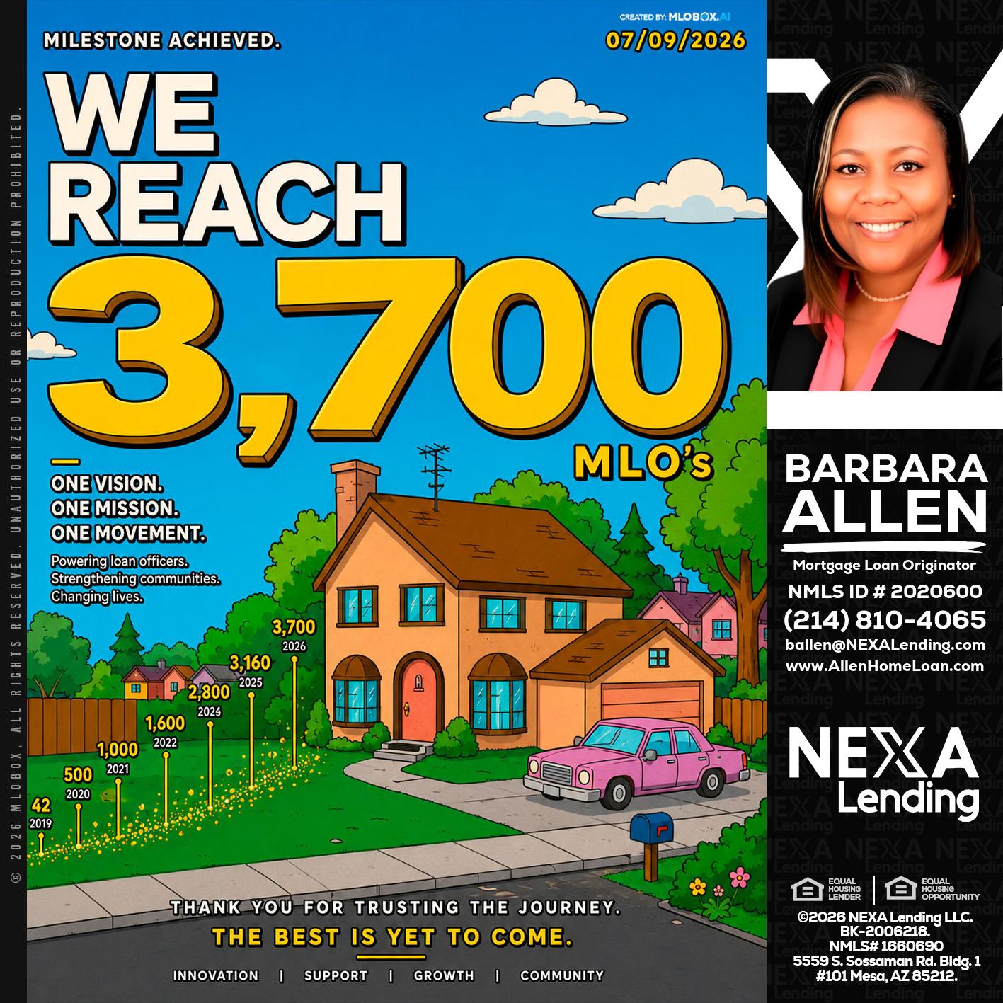 3,700 MLO's - Barbara Allen -Mortgage Consultant