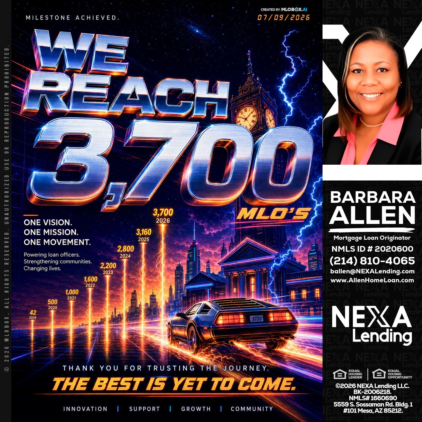 3700 MLOs - Barbara Allen -Mortgage Consultant