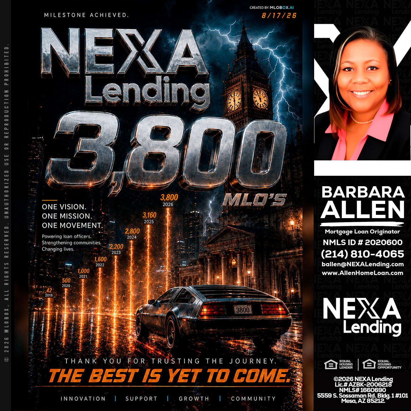 3800 future - Barbara Allen -Mortgage Consultant